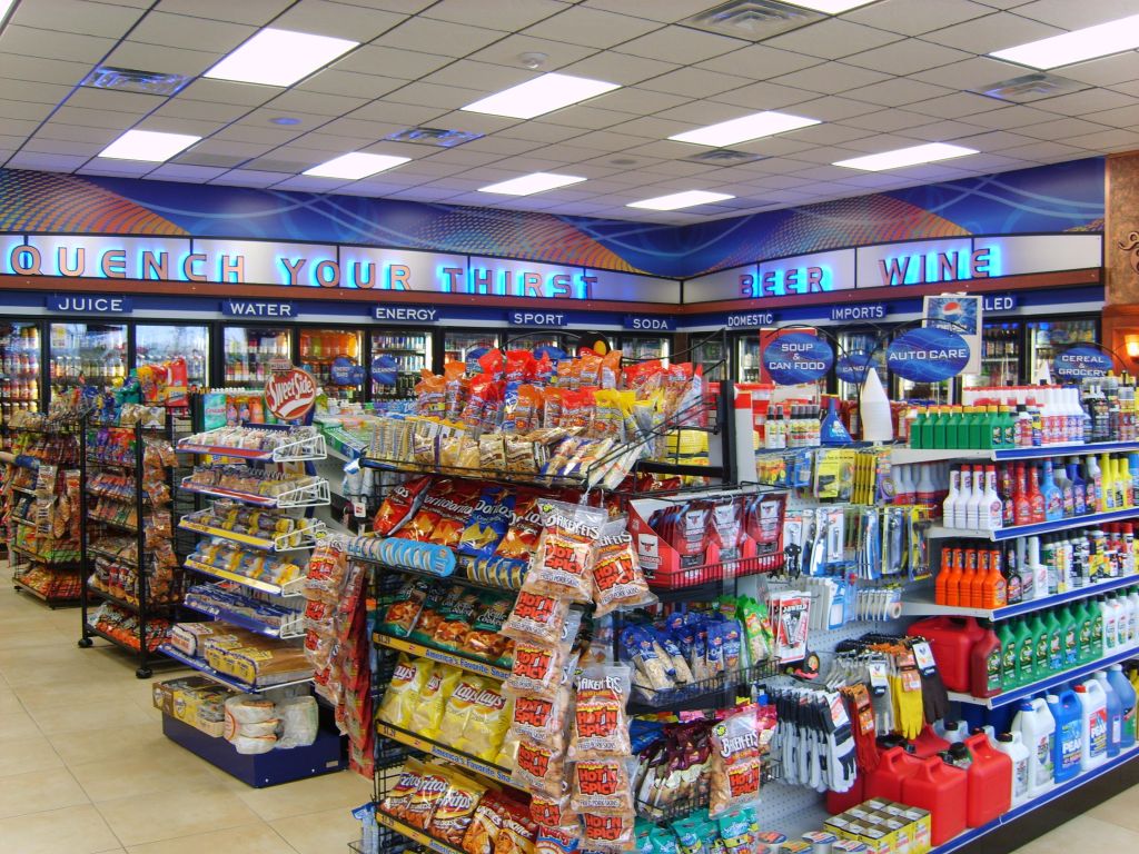 Convenience Store Business Loans and Financing