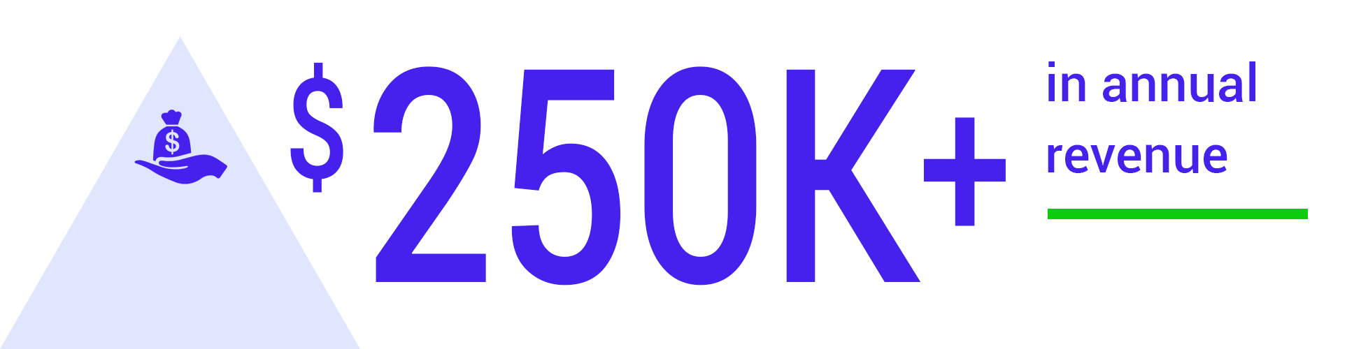 How to Apply - Minimum 250K annual revenue