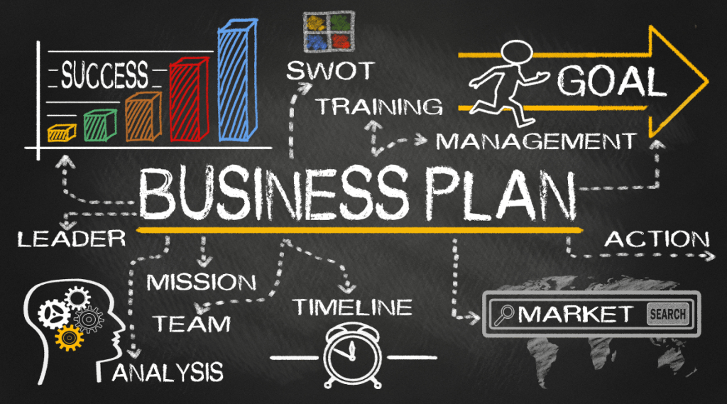 Business plan
