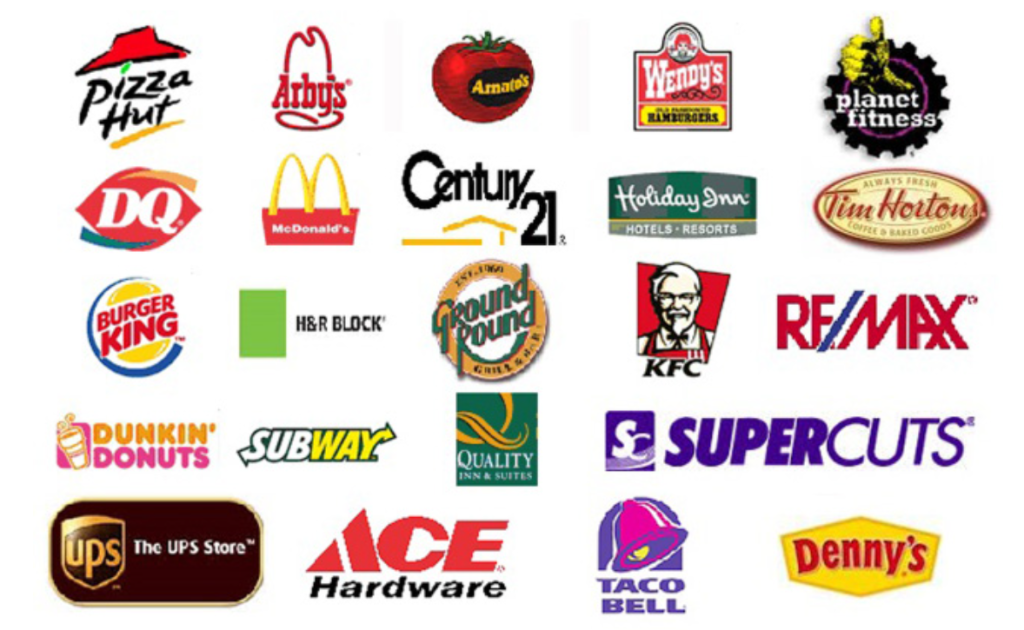 most profitable franchise logos