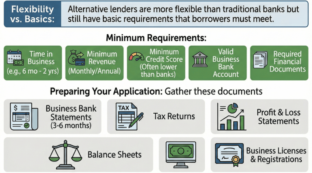 How to Qualify for a Business Debt Consolidation Loan