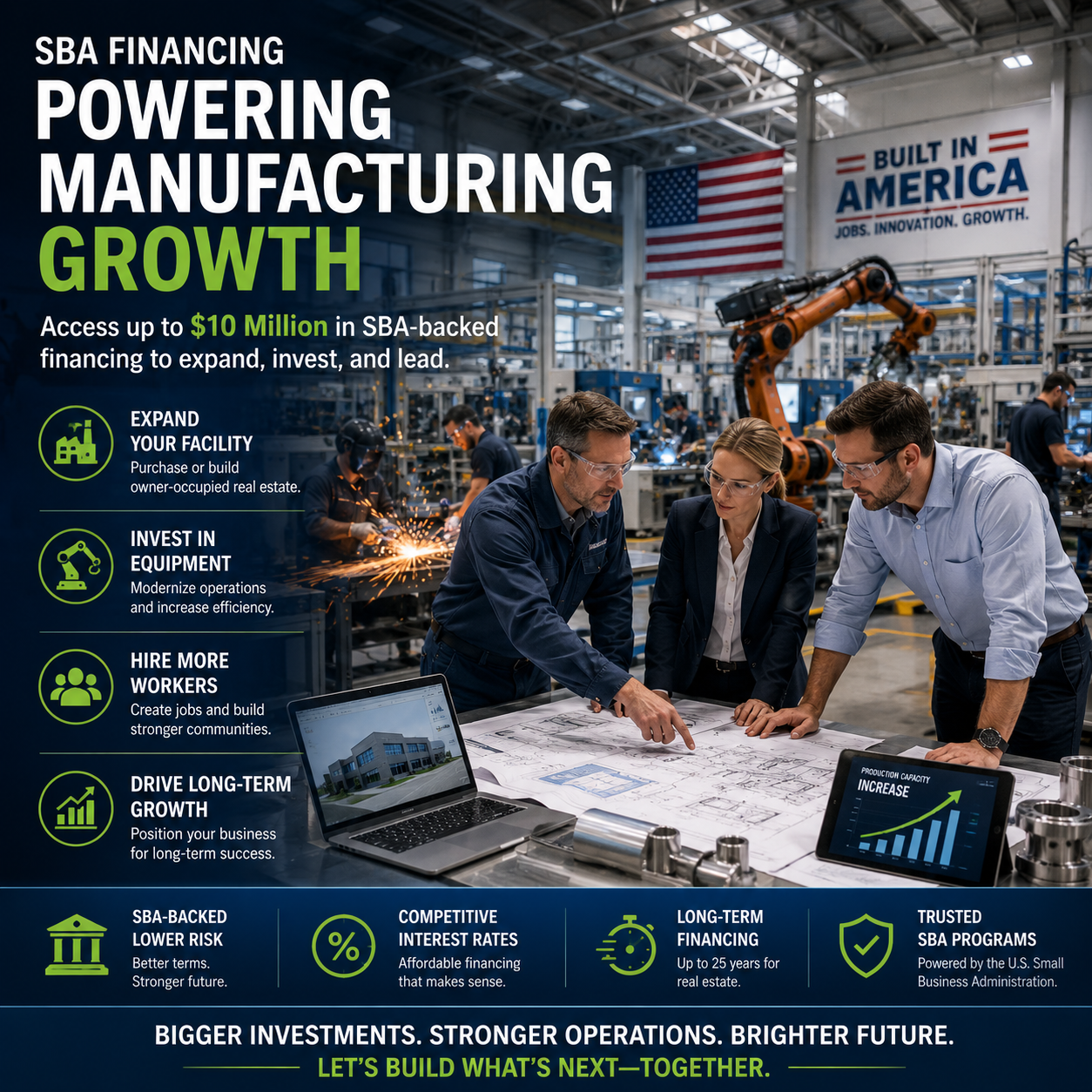 SBA Powering Manufacturing