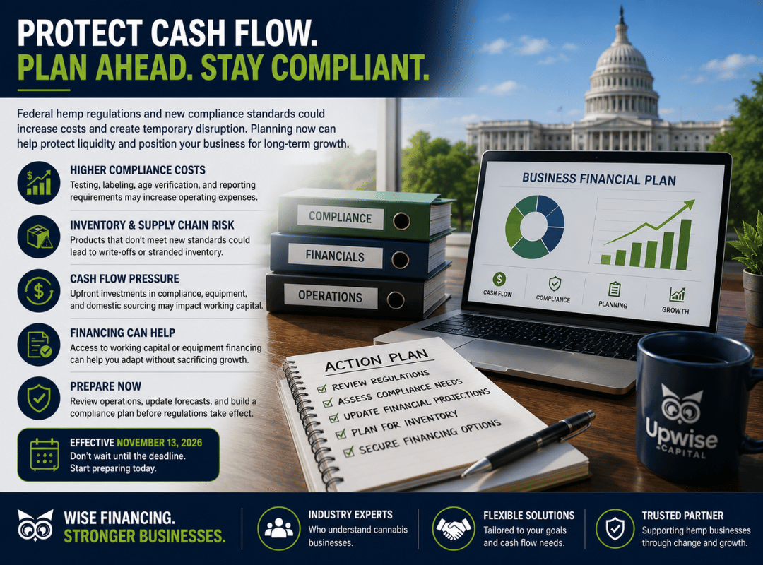 Federal hemp regulations and industry growth protect cash flow